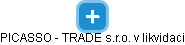 PICASSO - TRADE s.r.o. v likvidaci - náhled vizuálního zobrazení vztahů obchodního rejstříku