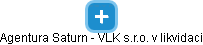 Agentura Saturn - VLK s.r.o. v likvidaci - náhled vizuálního zobrazení vztahů obchodního rejstříku