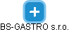 BS-GASTRO s.r.o. - náhled vizuálního zobrazení vztahů obchodního rejstříku