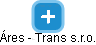 Áres - Trans s.r.o. - náhled vizuálního zobrazení vztahů obchodního rejstříku