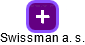 Swissman a. s. - náhled vizuálního zobrazení vztahů obchodního rejstříku