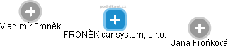 FRONĚK car system, s.r.o. - náhled vizuálního zobrazení vztahů obchodního rejstříku