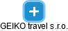 GEIKO travel s.r.o. - náhled vizuálního zobrazení vztahů obchodního rejstříku