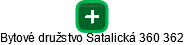 Bytové družstvo Satalická 360 362 - náhled vizuálního zobrazení vztahů obchodního rejstříku