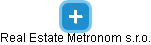Real Estate Metronom s.r.o. - náhled vizuálního zobrazení vztahů obchodního rejstříku