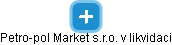Petro-pol Market s.r.o. v likvidaci - náhled vizuálního zobrazení vztahů obchodního rejstříku