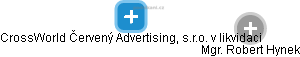 CrossWorld Červený Advertising, s.r.o. v likvidaci - náhled vizuálního zobrazení vztahů obchodního rejstříku