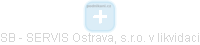 SB - SERVIS Ostrava, s.r.o. v likvidaci - náhled vizuálního zobrazení vztahů obchodního rejstříku
