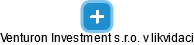 Venturon Investment s.r.o. v likvidaci - náhled vizuálního zobrazení vztahů obchodního rejstříku