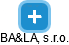 BA&LA, s.r.o. - náhled vizuálního zobrazení vztahů obchodního rejstříku