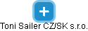 Toni Sailer CZ/SK s.r.o. - náhled vizuálního zobrazení vztahů obchodního rejstříku