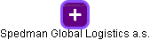 Spedman Global Logistics a.s. - náhled vizuálního zobrazení vztahů obchodního rejstříku
