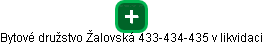 Bytové družstvo Žalovská 433-434-435 
