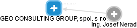 GEO CONSULTING GROUP, spol. s r.o. - náhled vizuálního zobrazení vztahů obchodního rejstříku