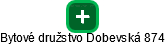 Bytové družstvo Dobevská 874 - náhled vizuálního zobrazení vztahů obchodního rejstříku