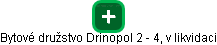 Bytové družstvo Drinopol 2 - 4, v likvidaci - náhled vizuálního zobrazení vztahů obchodního rejstříku