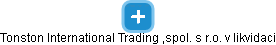 Tonston International Trading ,spol. s r.o. v likvidaci - náhled vizuálního zobrazení vztahů obchodního rejstříku