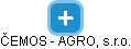 ČEMOS - AGRO, s.r.o. - náhled vizuálního zobrazení vztahů obchodního rejstříku