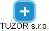 TUZOR s.r.o. - náhled vizuálního zobrazení vztahů obchodního rejstříku