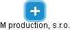 M production, s.r.o. - náhled vizuálního zobrazení vztahů obchodního rejstříku