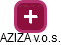 AZIZA v.o.s. - náhled vizuálního zobrazení vztahů obchodního rejstříku