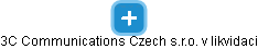3C Communications Czech s.r.o. v likvidaci - náhled vizuálního zobrazení vztahů obchodního rejstříku