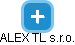 ALEX TL s.r.o. - náhled vizuálního zobrazení vztahů obchodního rejstříku