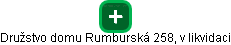 Družstvo domu Rumburská 258, v likvidaci - náhled vizuálního zobrazení vztahů obchodního rejstříku