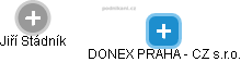 DONEX PRAHA - CZ s.r.o. - náhled vizuálního zobrazení vztahů obchodního rejstříku