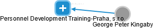 Personnel Development Training-Praha, s.r.o. - náhled vizuálního zobrazení vztahů obchodního rejstříku