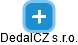 DedalCZ s.r.o. - náhled vizuálního zobrazení vztahů obchodního rejstříku