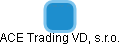 ACE Trading VD, s.r.o. - náhled vizuálního zobrazení vztahů obchodního rejstříku