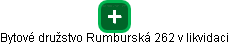 Bytové družstvo Rumburská 262 v likvidaci - náhled vizuálního zobrazení vztahů obchodního rejstříku