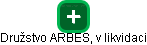 Družstvo ARBES, v likvidaci - náhled vizuálního zobrazení vztahů obchodního rejstříku