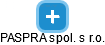 PASPRA spol. s r.o. - náhled vizuálního zobrazení vztahů obchodního rejstříku