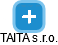 TAITA s.r.o. - náhled vizuálního zobrazení vztahů obchodního rejstříku