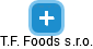T.F. Foods s.r.o. - náhled vizuálního zobrazení vztahů obchodního rejstříku