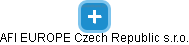 AFI EUROPE Czech Republic s.r.o. - náhled vizuálního zobrazení vztahů obchodního rejstříku