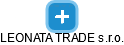 LEONATA TRADE s.r.o. - náhled vizuálního zobrazení vztahů obchodního rejstříku