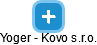 Yoger - Kovo s.r.o. - náhled vizuálního zobrazení vztahů obchodního rejstříku