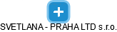 SVETLANA - PRAHA LTD s.r.o. - náhled vizuálního zobrazení vztahů obchodního rejstříku