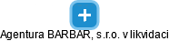Agentura BARBAR, s.r.o. v likvidaci - náhled vizuálního zobrazení vztahů obchodního rejstříku
