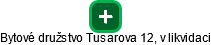 Bytové družstvo Tusarova 12, v likvidaci - náhled vizuálního zobrazení vztahů obchodního rejstříku