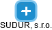 SUDUR, s.r.o. - náhled vizuálního zobrazení vztahů obchodního rejstříku