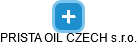 PRISTA OIL CZECH s.r.o. - náhled vizuálního zobrazení vztahů obchodního rejstříku