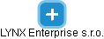 LYNX Enterprise s.r.o. - náhled vizuálního zobrazení vztahů obchodního rejstříku