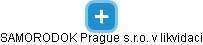 SAMORODOK Prague s.r.o. v likvidaci - náhled vizuálního zobrazení vztahů obchodního rejstříku