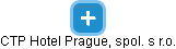 CTP Hotel Prague, spol. s r.o. - náhled vizuálního zobrazení vztahů obchodního rejstříku
