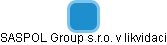 SASPOL Group s.r.o. v likvidaci - náhled vizuálního zobrazení vztahů obchodního rejstříku