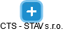 CTS - STAV s.r.o. - náhled vizuálního zobrazení vztahů obchodního rejstříku
